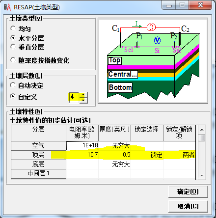 長沙科智防雷工程有限公司,防雷接地工程,水電站防雷接地工程,防雷檢測